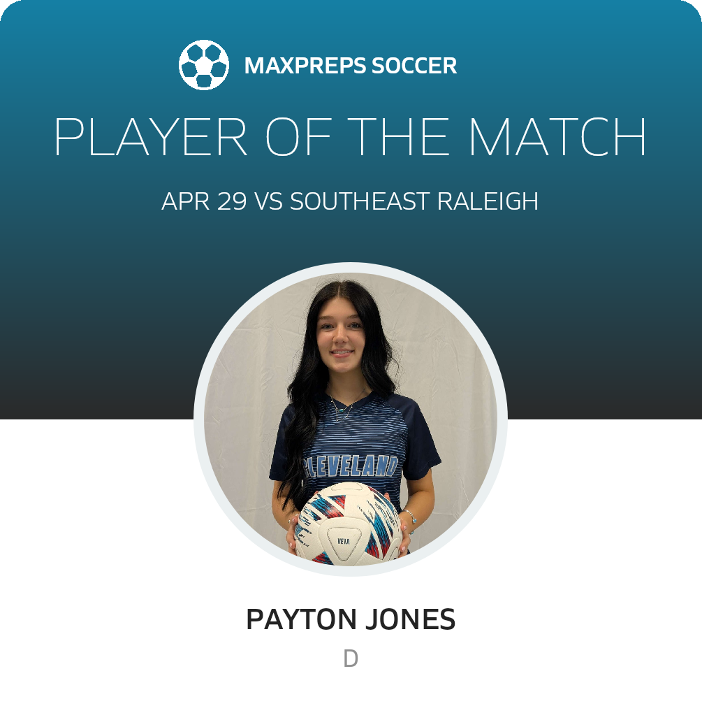 Player of the Match