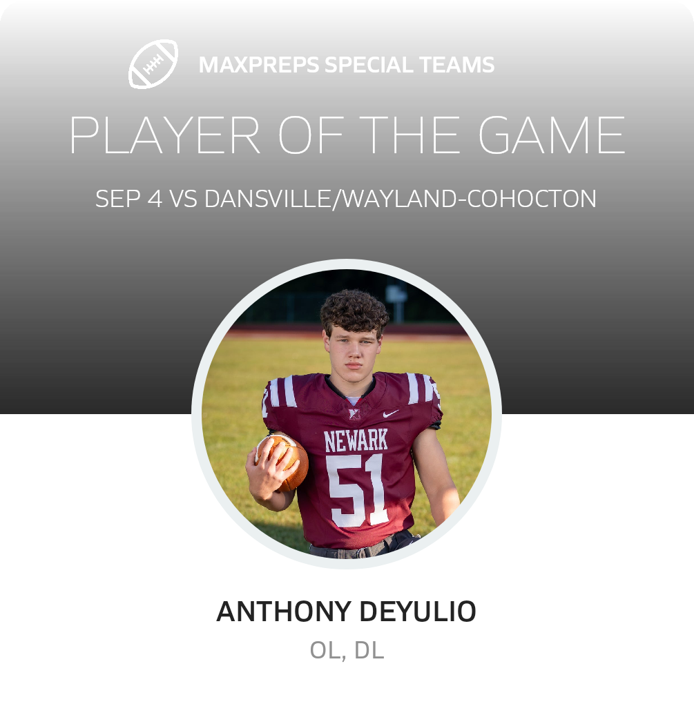 Players of the Game