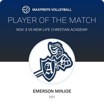 Player of the Match