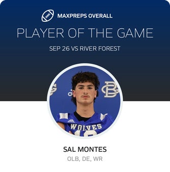 Players of the Game