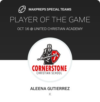 Players of the Game