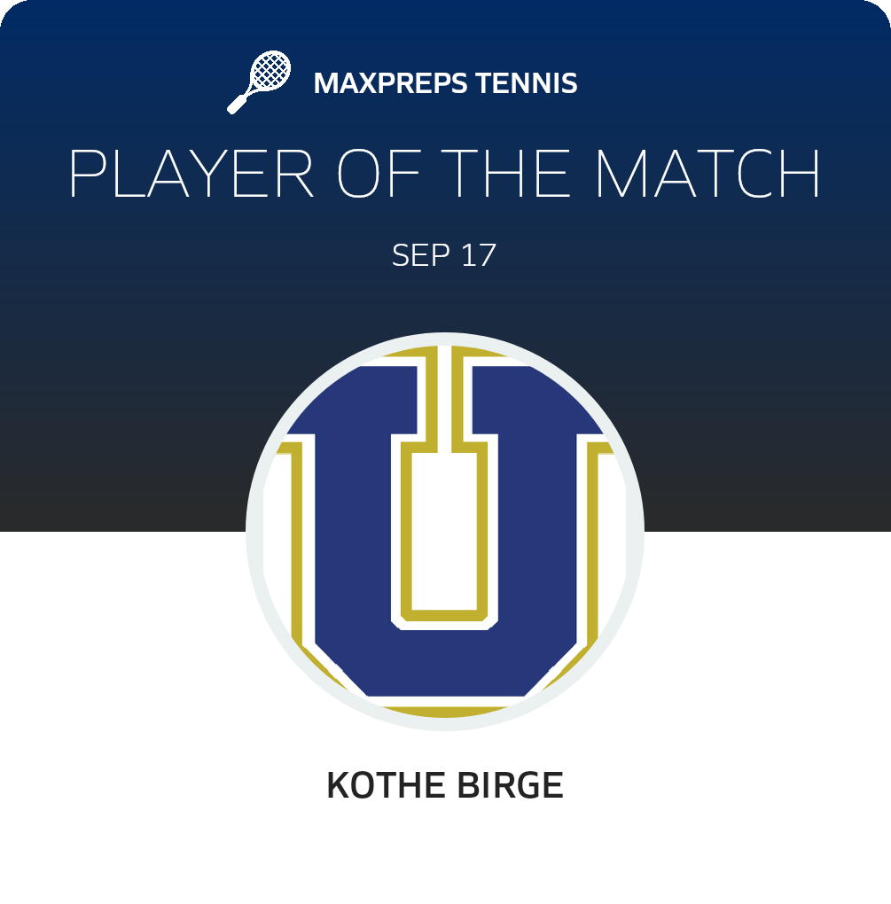 Player of the Match