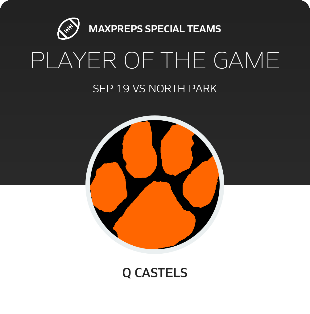Players of the Game