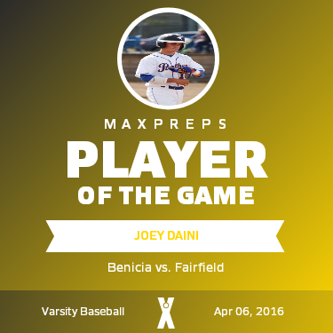 #18 JOEY DAINI Player of the Game badge