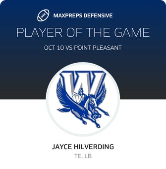 Players of the Game