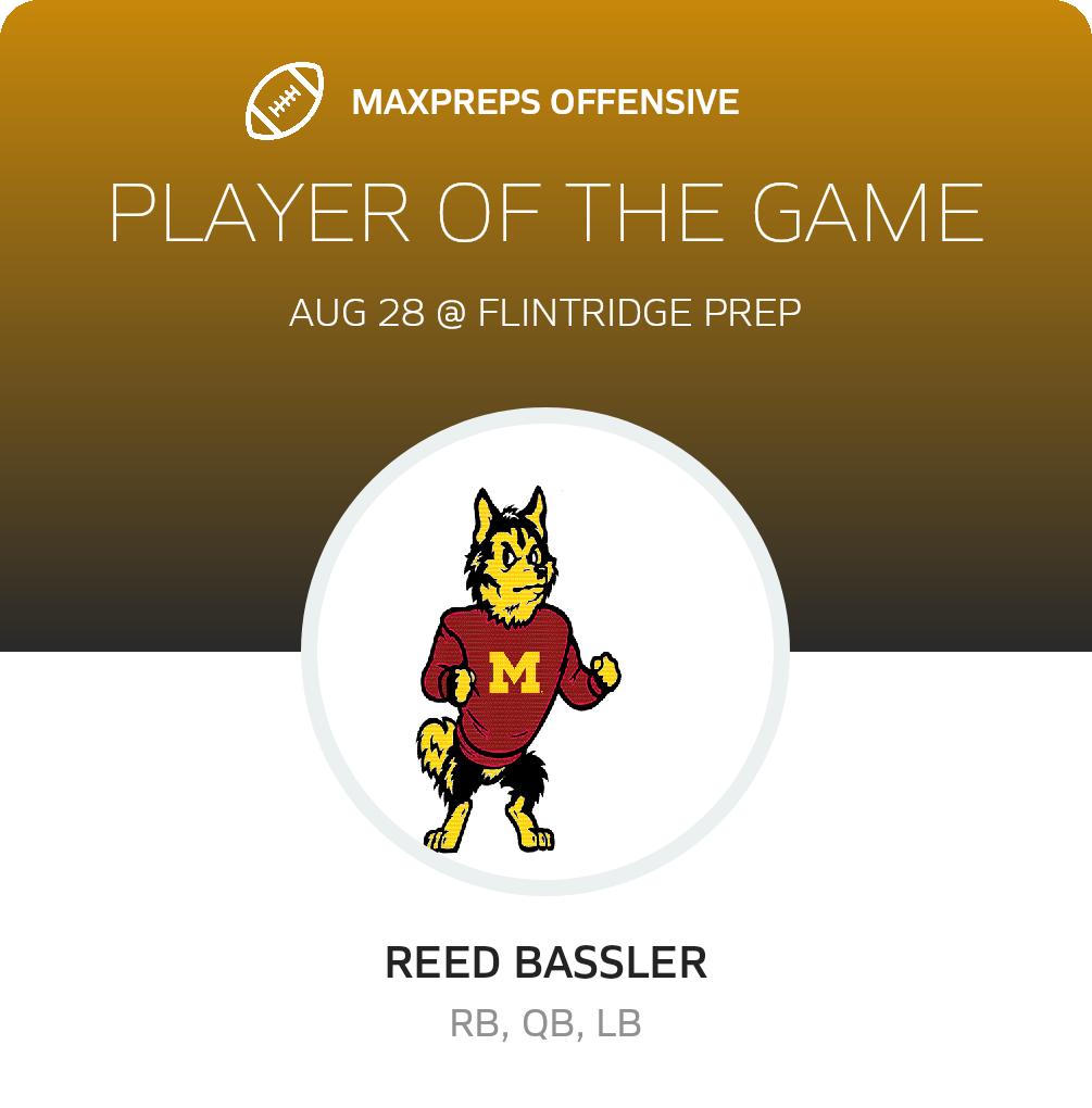 Players of the Game