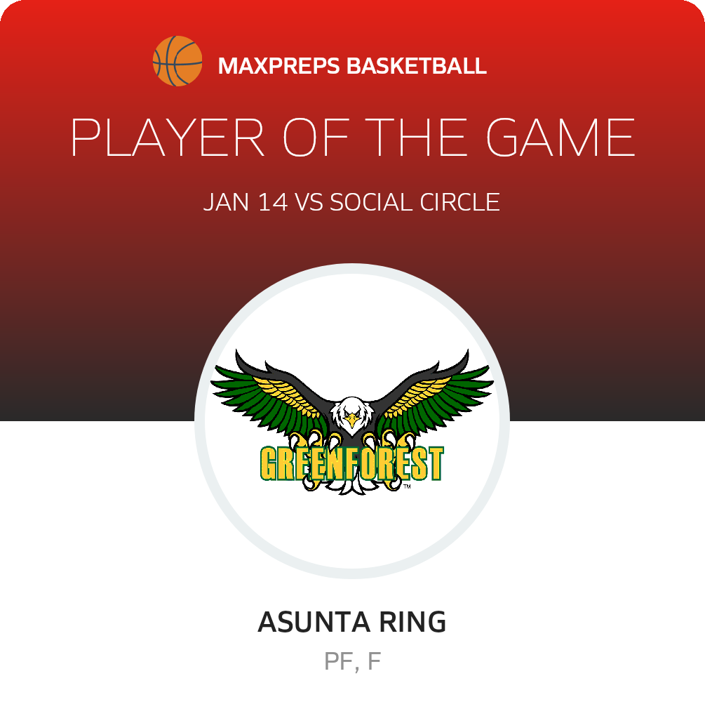 Player of the Game