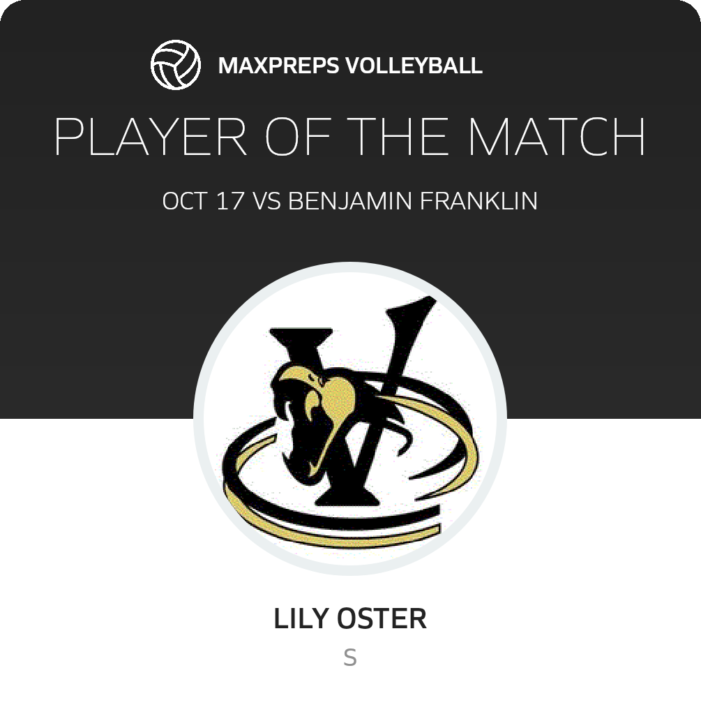 Player of the Match