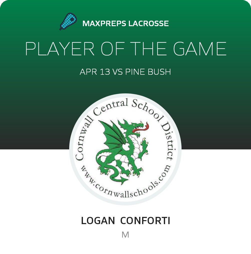 #14 Logan Conforti Player of the Game badge