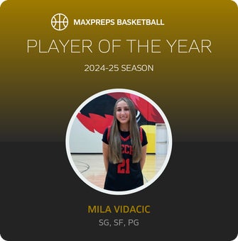 Player of the Year