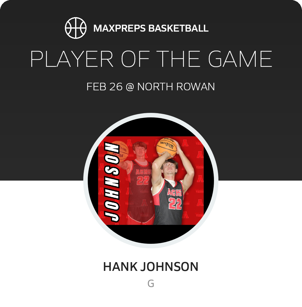 Player of the Game