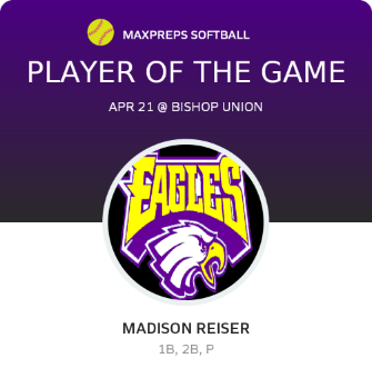Player of the Game