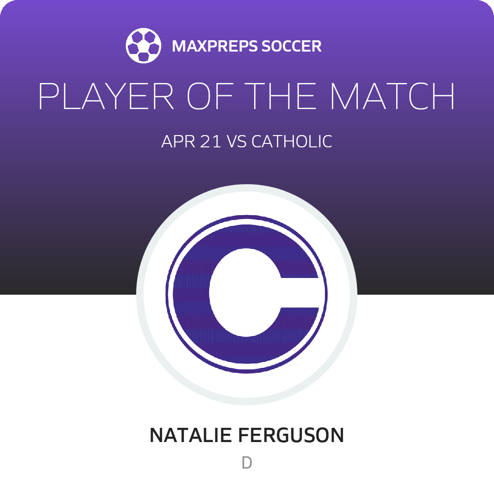 Player of the Match