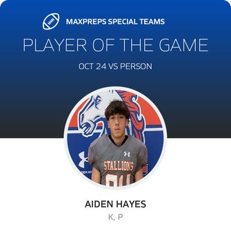 Players of the Game