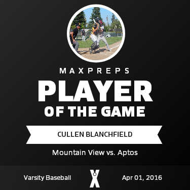 #8 Cullen Blanchfield Player of the Game badge