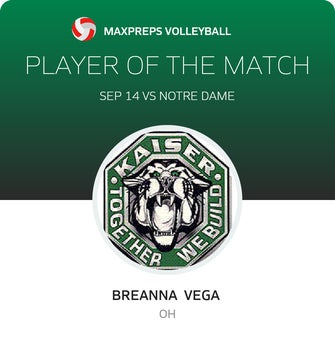 Player of the Match