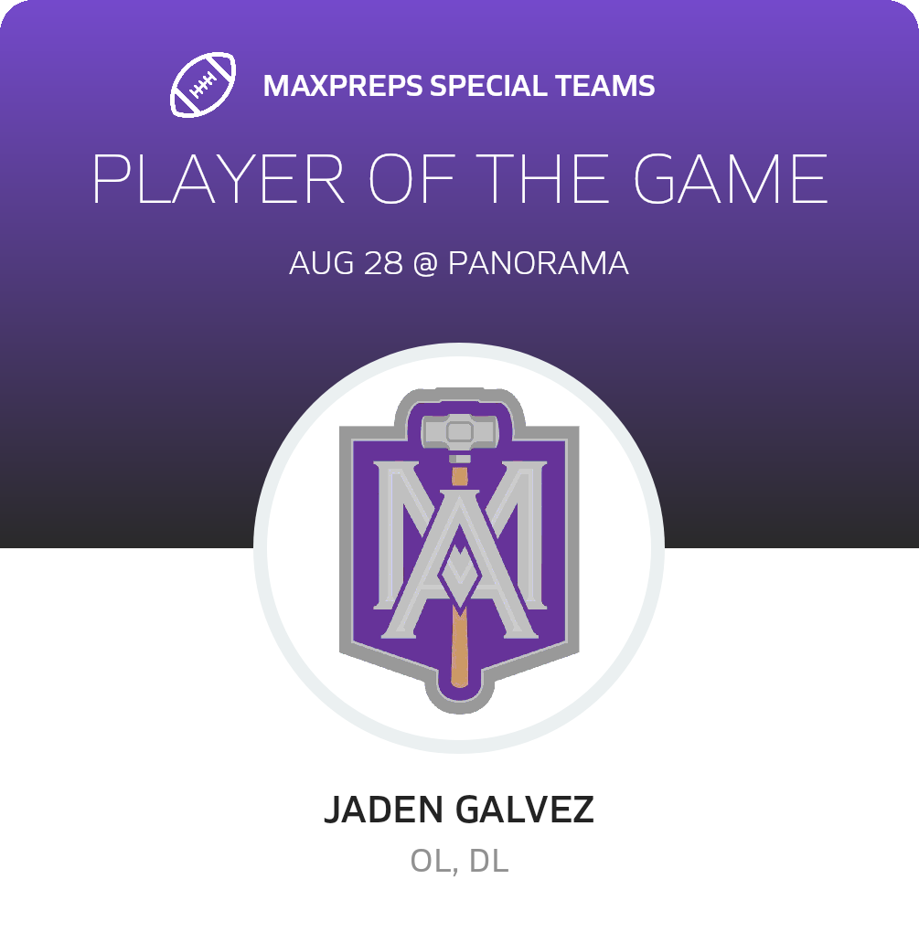 Players of the Game
