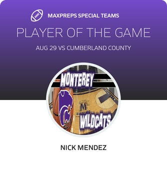 Players of the Game
