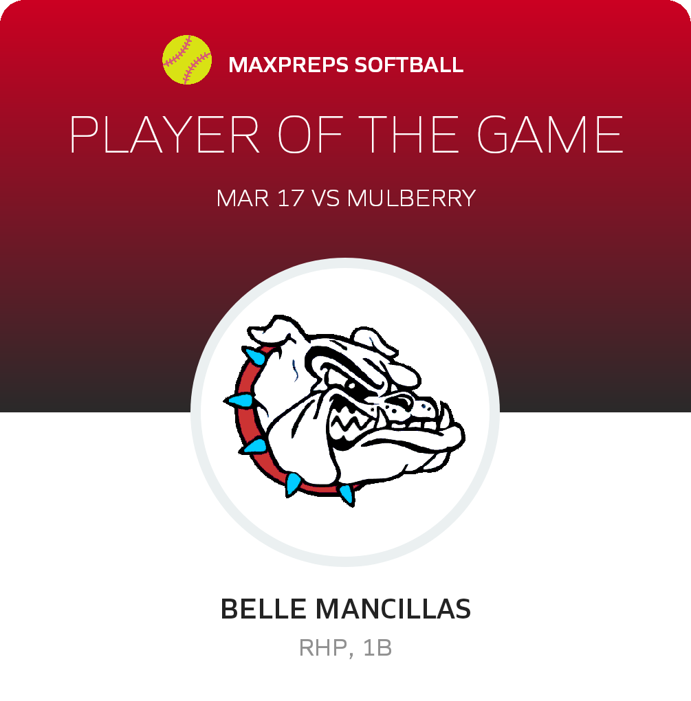 #57 Belle Mancillas Player of the Game badge