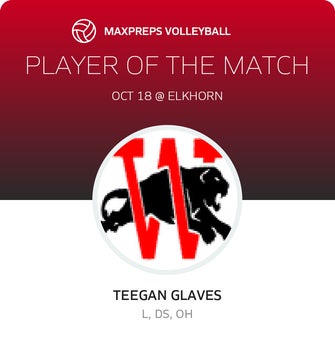 Player of the Match