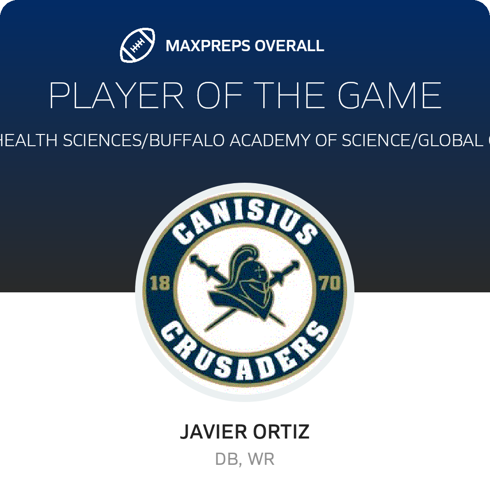 Players of the Game
