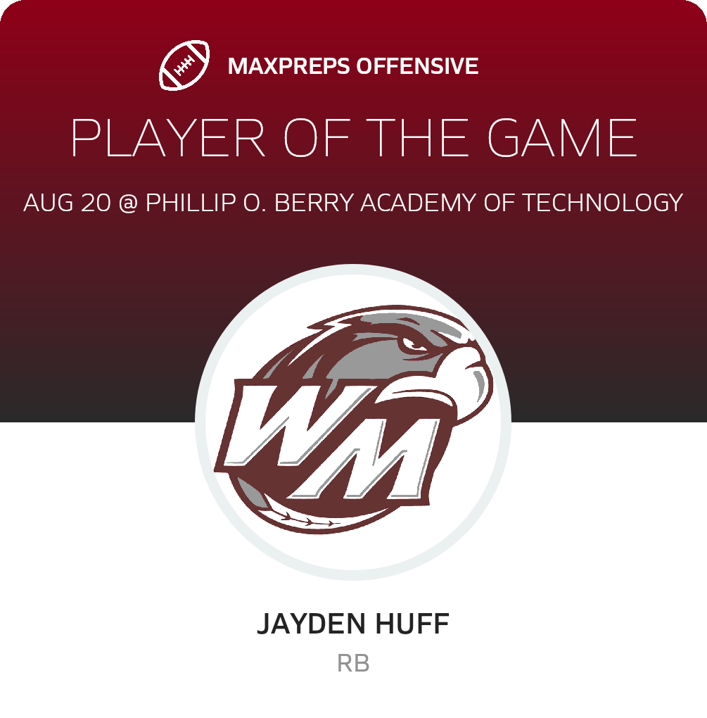 Players of the Game