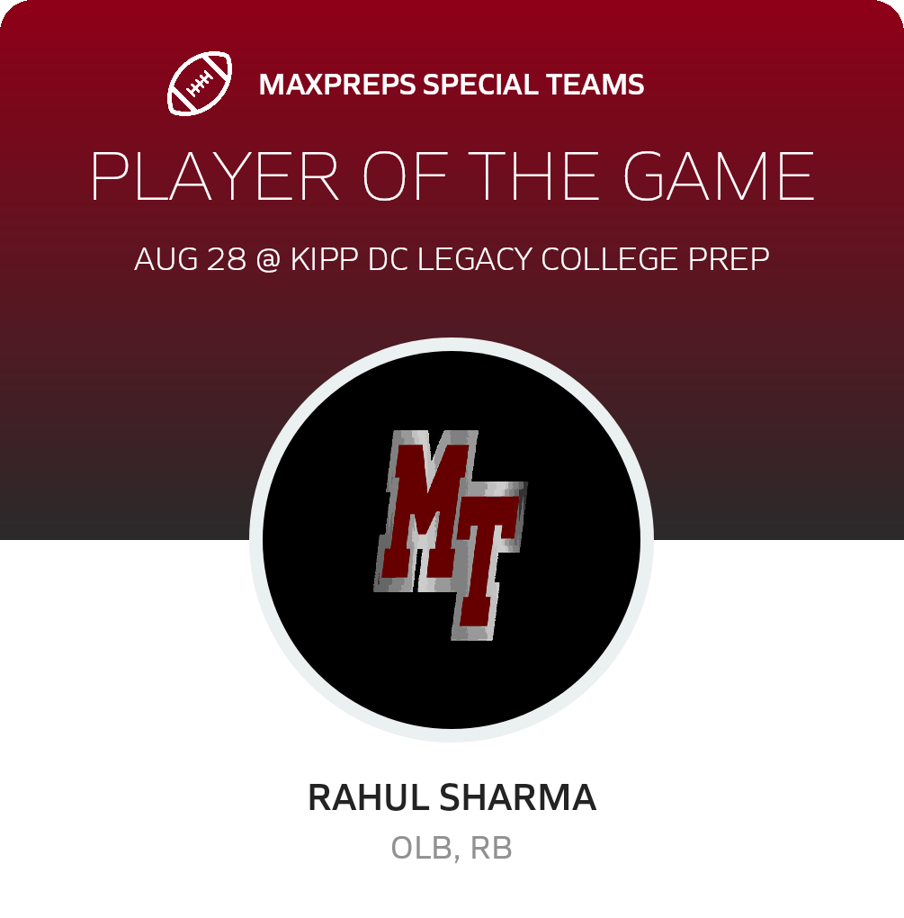 Players of the Game
