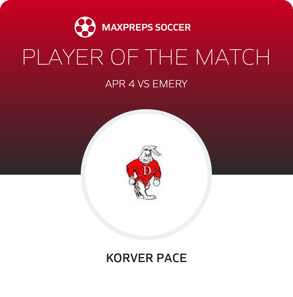 Player of the Match