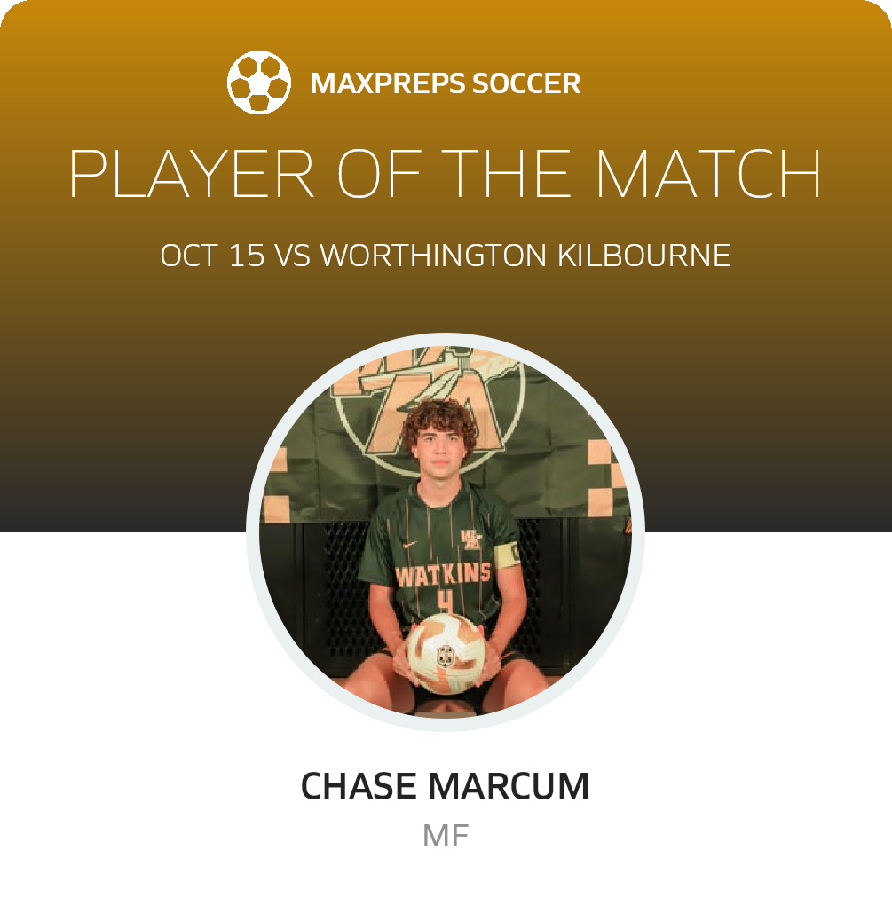 Player of the Match