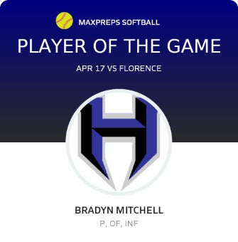#1 Bradyn Mitchell Player of the Game badge
