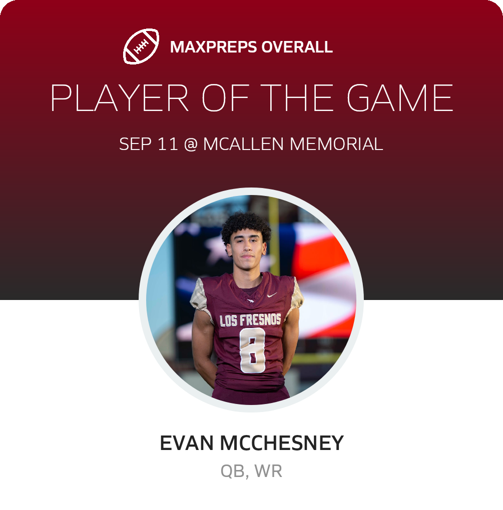 Players of the Game