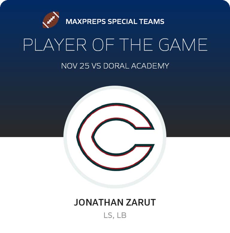 Player of the Game