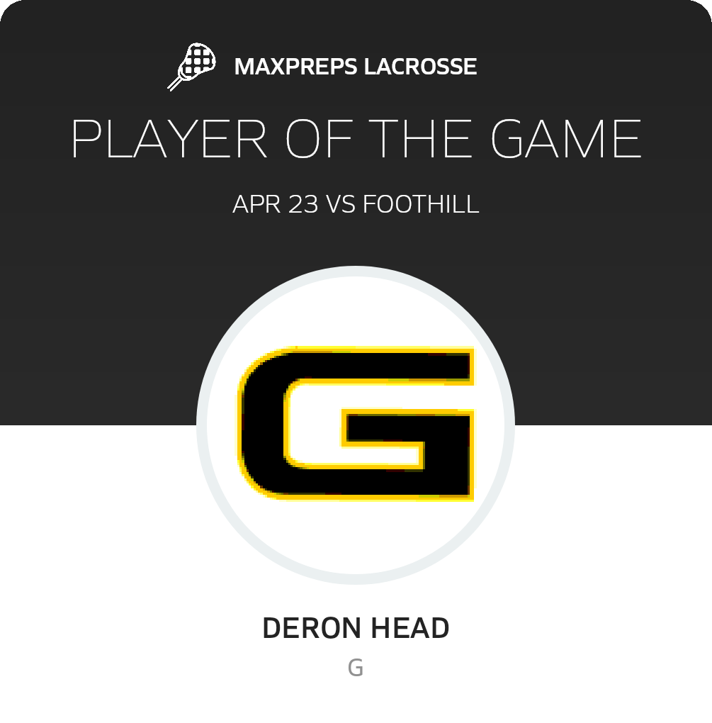 Player of the Game