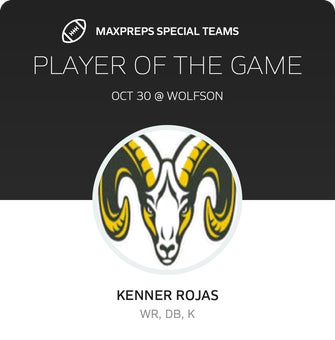 Players of the Game