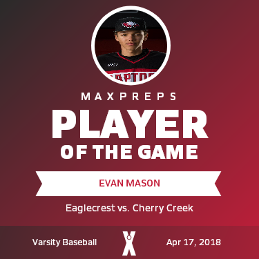 #27 Evan Mason Player of the Game badge