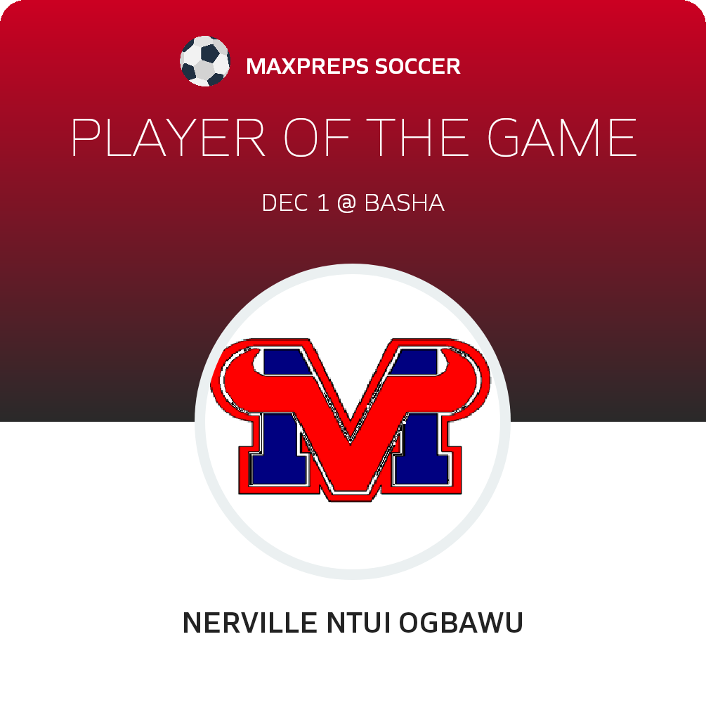 N. Ntui Ogbawu Player of the Game badge