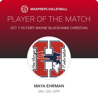 Player of the Match