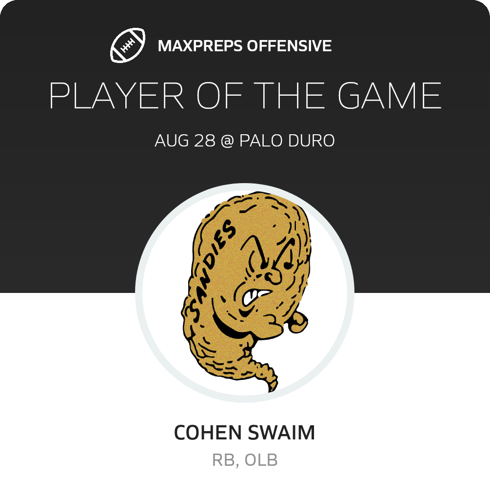 Players of the Game