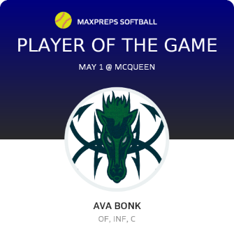 #13 Ava Bonk Player of the Game badge