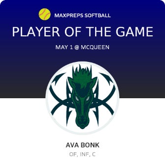 #13 Ava Bonk Player of the Game badge