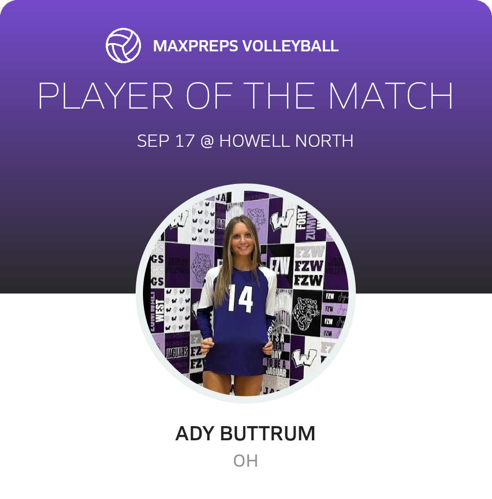 Player of the Match