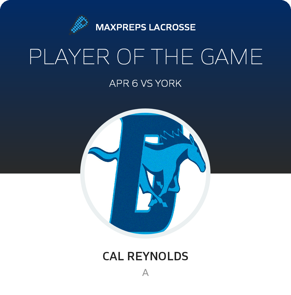 Player of the Game