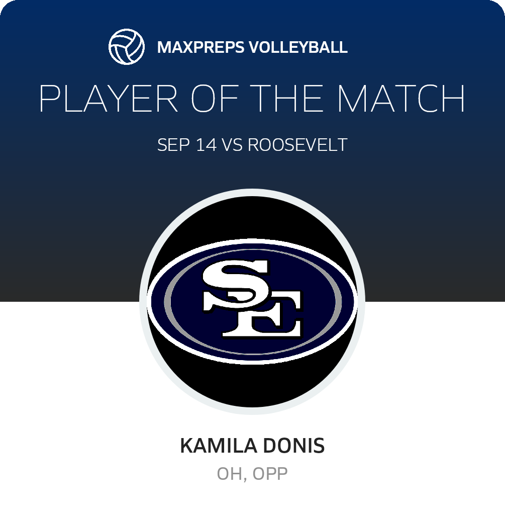 Player of the Match