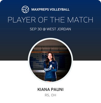 Player of the Match