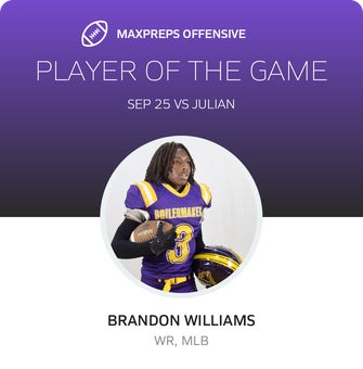 Players of the Game