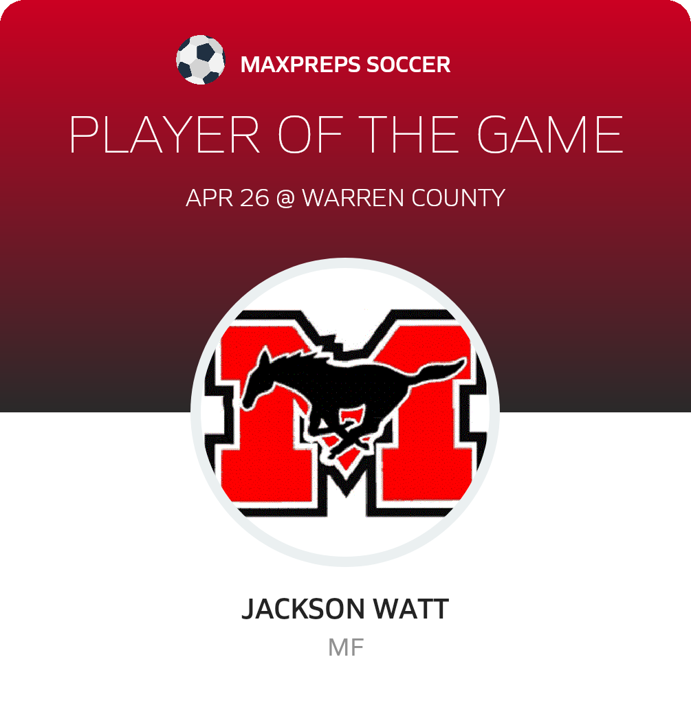 #18 Jackson Watt Player of the Game badge