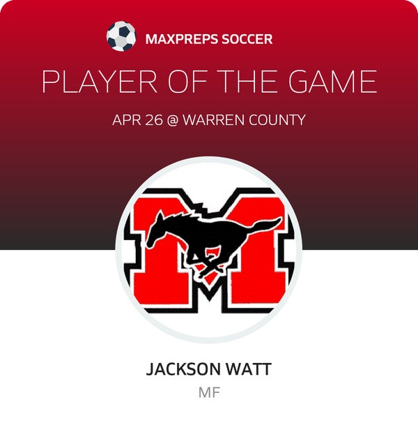 #18 Jackson Watt Player of the Game badge