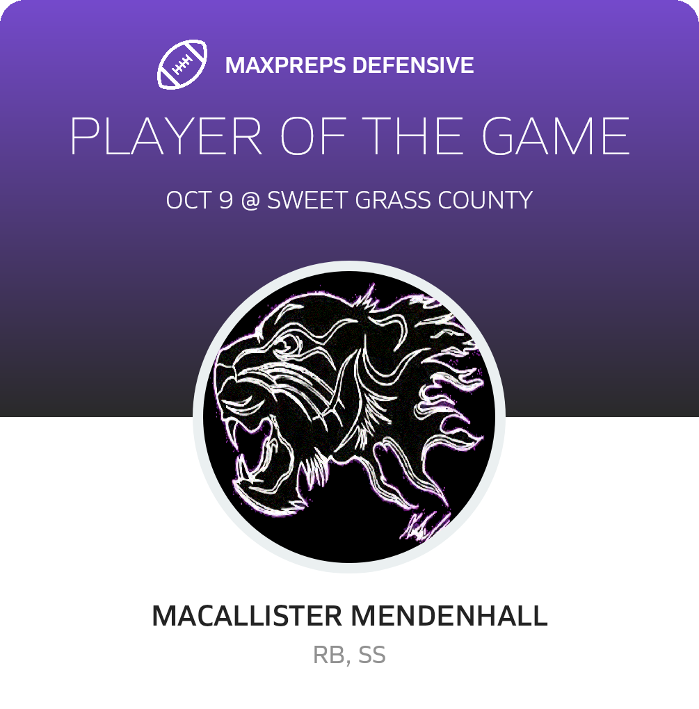 Players of the Game
