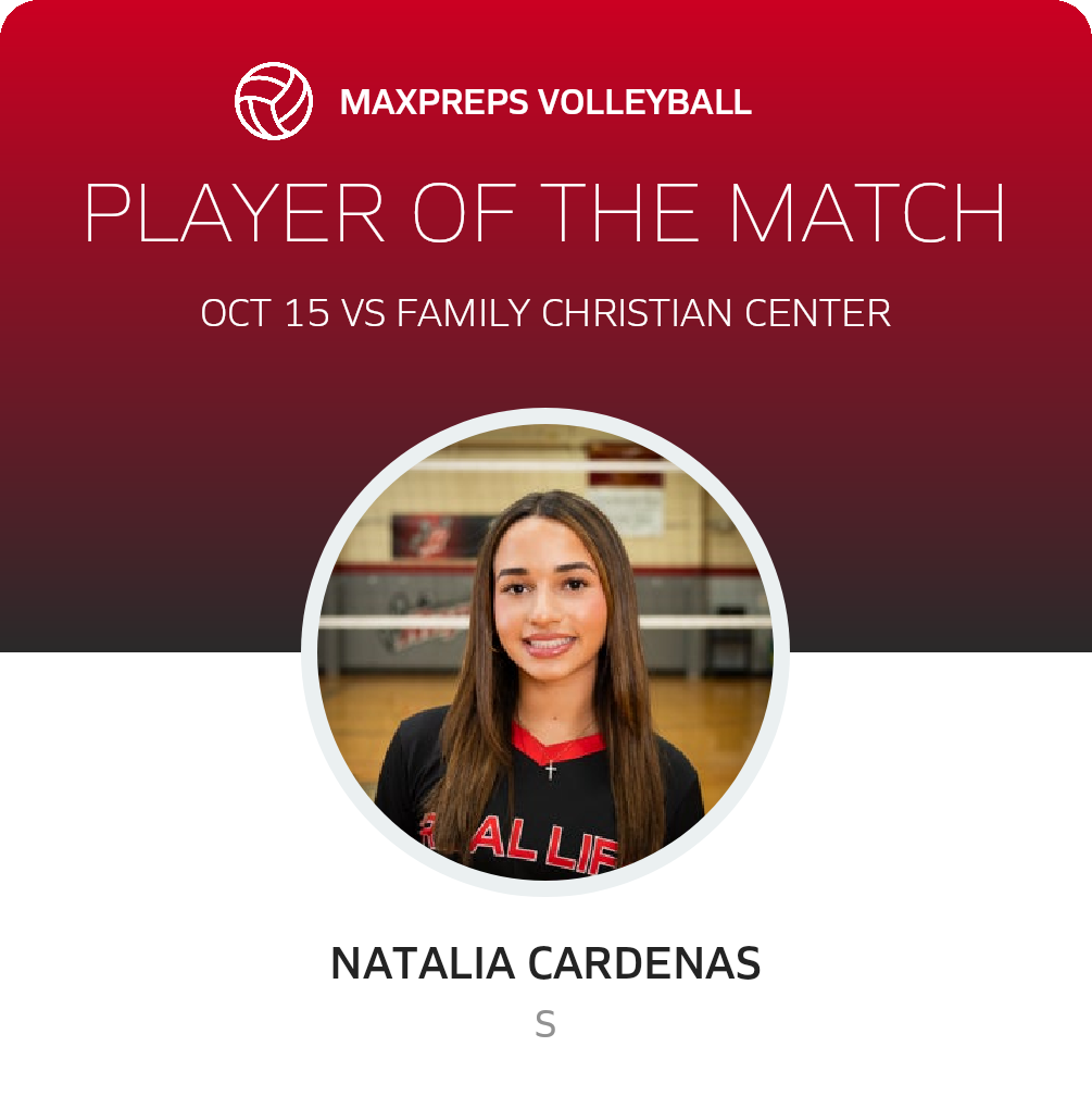 Player of the Match