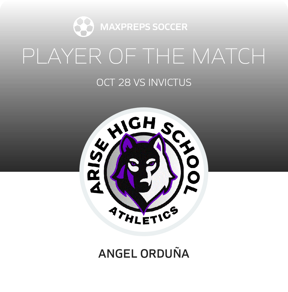 Player of the Match
